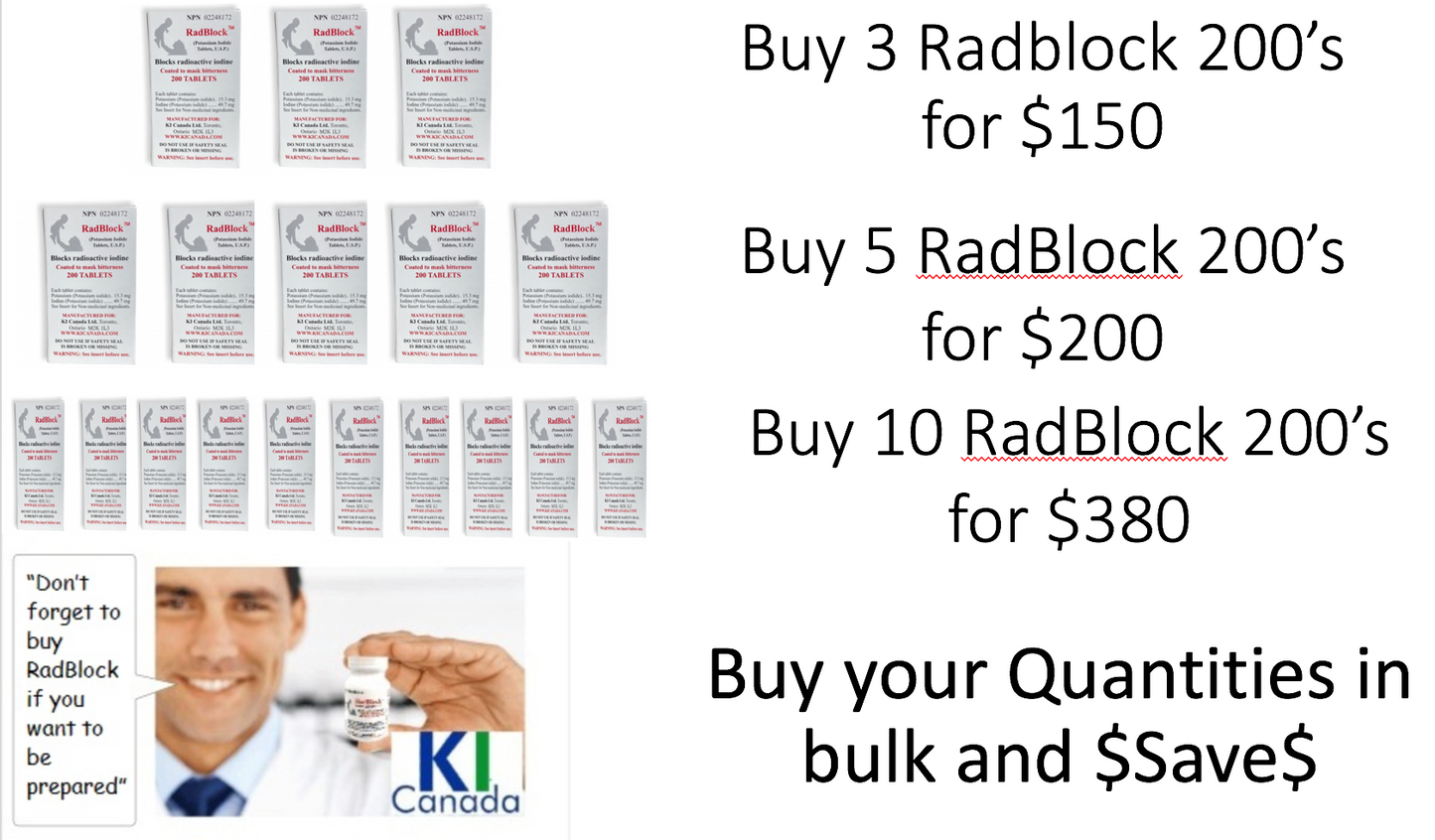 RadBlock 200 Coated Scored Potassium Iodide Tablets