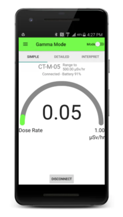 CT008-F Contamination Detector