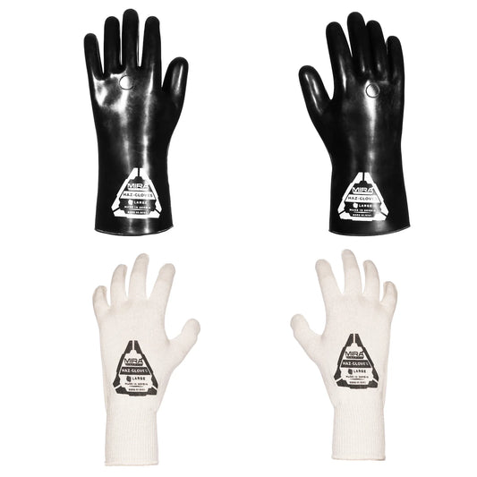 HAZ-GLOVES® - Butyl Gloves for CBRN Protection