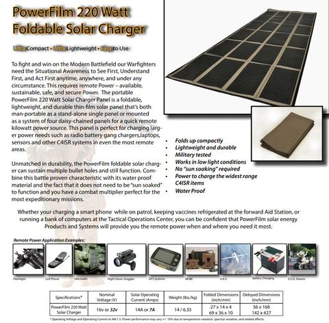 Powerfilm 220 Watt Foldable Solar Panel (FM16 - 14400) - Koshersafe