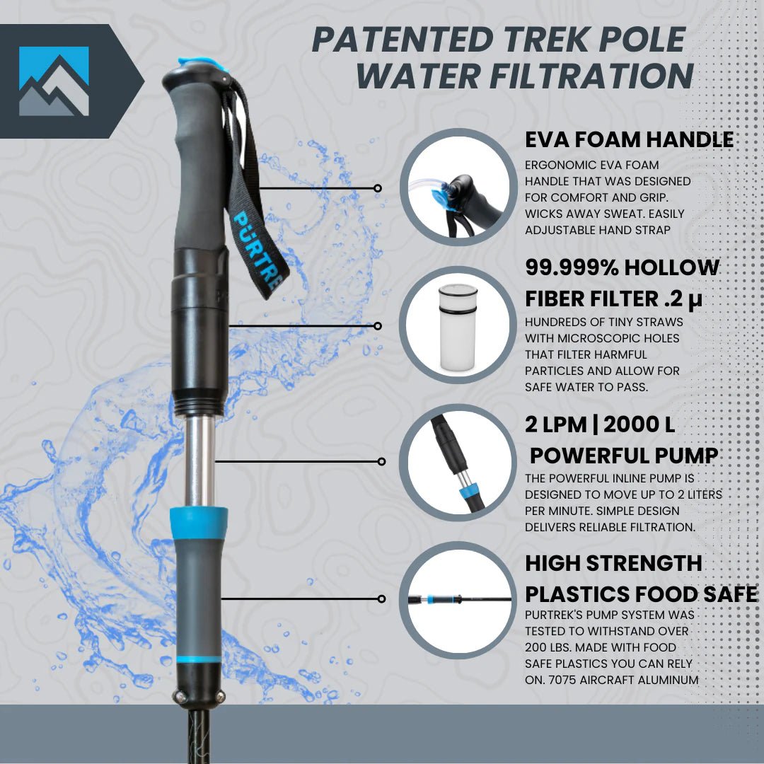 PURTREK - TREK POLE WATER FILTRATION SYSTEM - SOLO 2.0 - Koshersafe